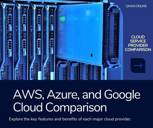 Comparing Major Cloud Service Providers: AWS, Azure, and Google Cloud ...